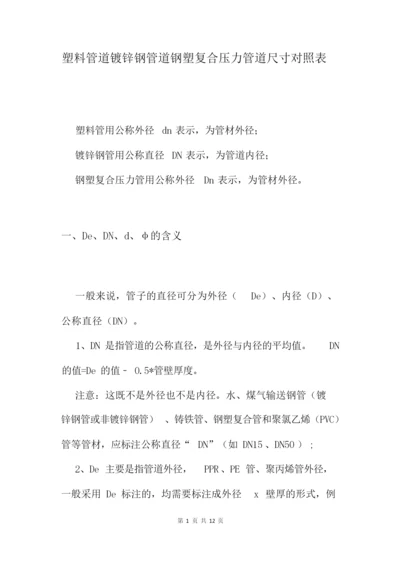 塑料管道镀锌钢管道钢塑复合压力管道尺寸对照表.docx