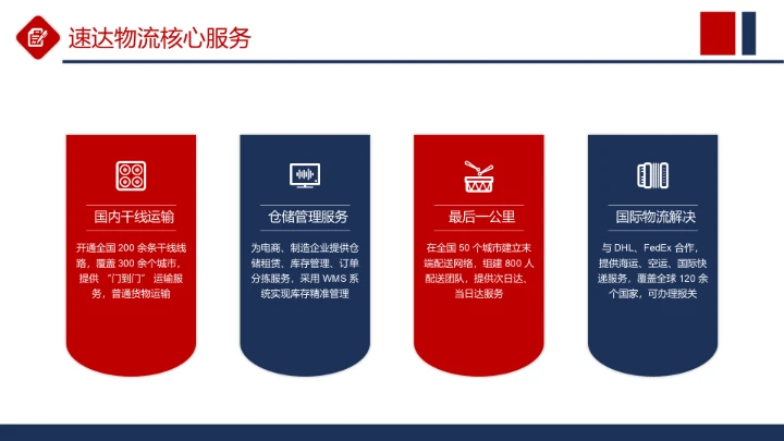 商务风纯文字列表