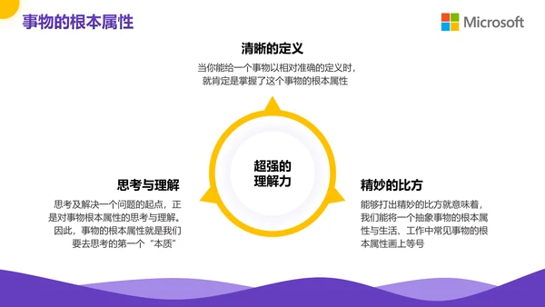 紫色企业教育公司培训PPT模板
