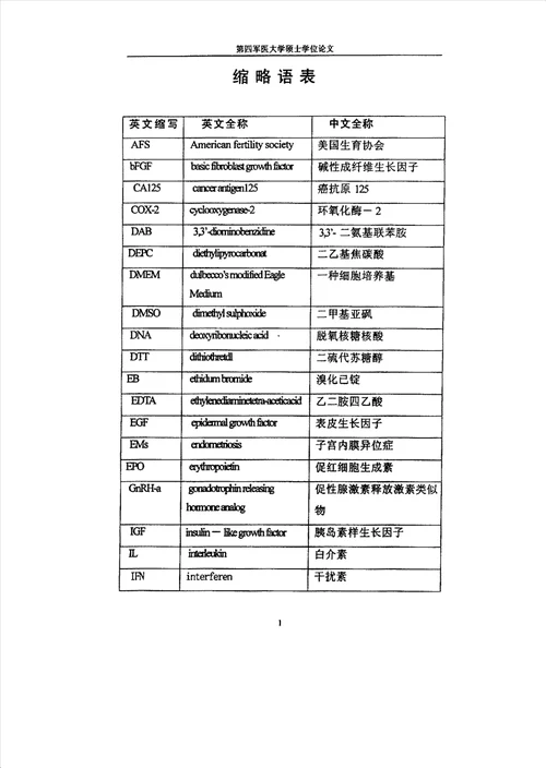 基因芯片技术筛选子宫内膜异位症表达差异基因及COX2、VEGF的作用研究妇产科学专业论文