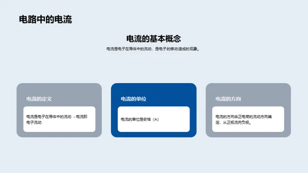 简约风教育培训教学课件PPT模板