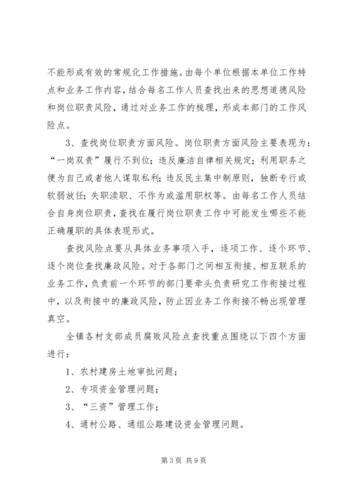 腐败风险预警防控工作实施方案 (6).docx