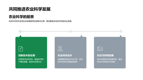 农学研究计划展示PPT模板