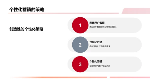 市场营销趋势展望