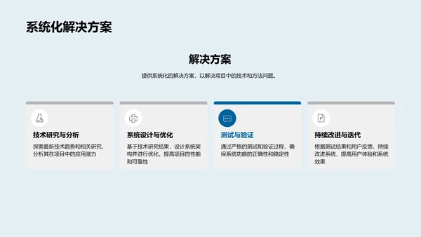 毕业设计报告展示PPT模板