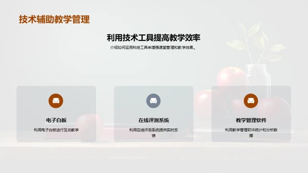 全面优化课堂管理