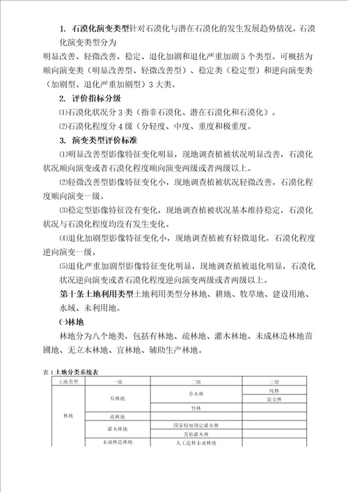 贵州省石漠化监测细则