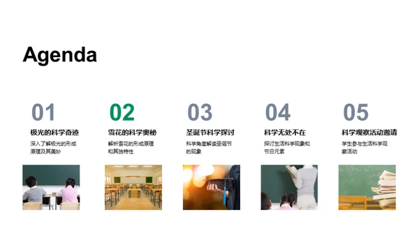 圣诞科学探秘