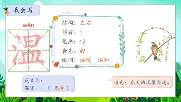 【核心素养】部编版语文二年级下册-5. 雷锋叔叔，你在哪里 第1课时（课件）