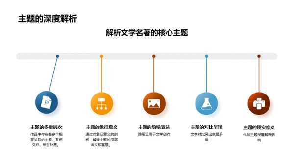 深度解析文学名著