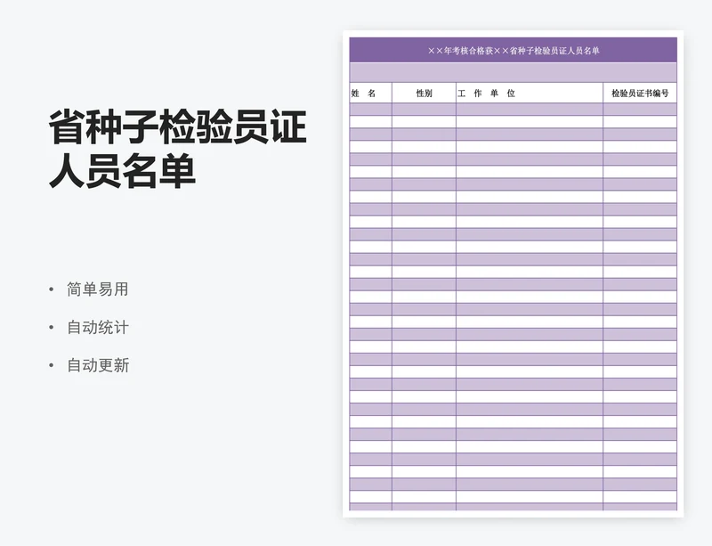 省种子检验员证人员名单