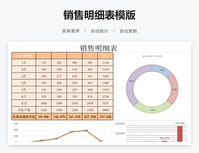 销售明细表模版