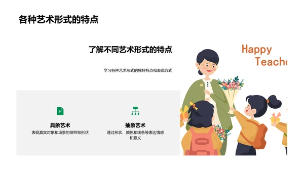 美术历史教学PPT模板