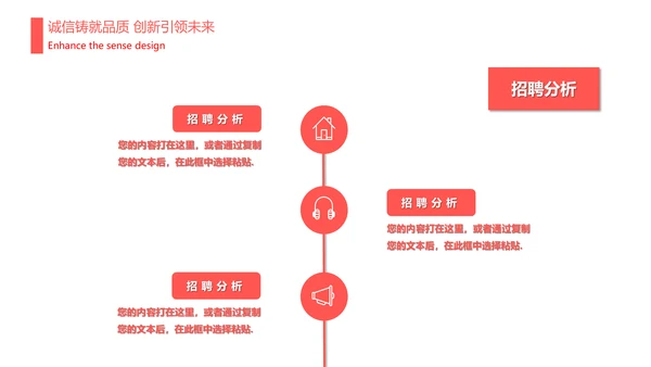 人力资源部年终工作总结计划通用PPT模板