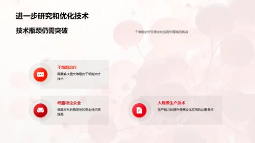 国潮风生物医疗学术答辩PPT模板