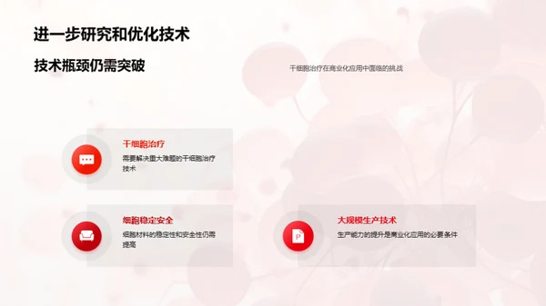 国潮风生物医疗学术答辩PPT模板
