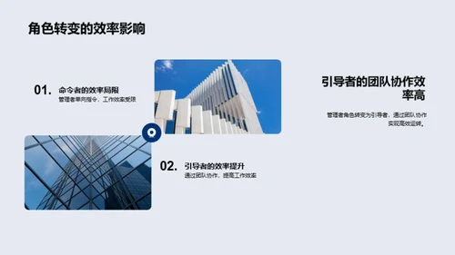 管理者变革 从指挥到赋能