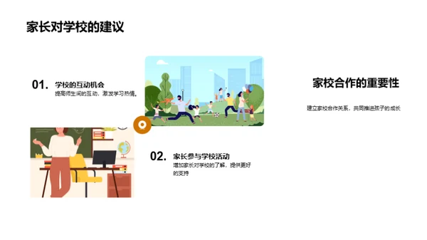 家校共育新策略