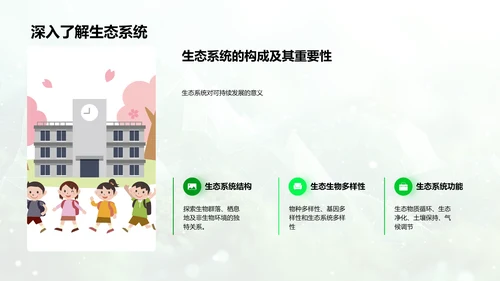 环保科学讲座