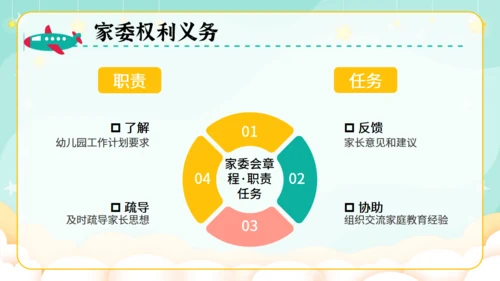 幼儿园家委会家庭教育通用PPT模板