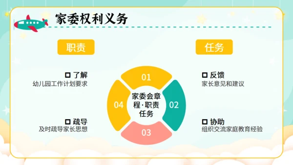 幼儿园家委会家庭教育通用PPT模板