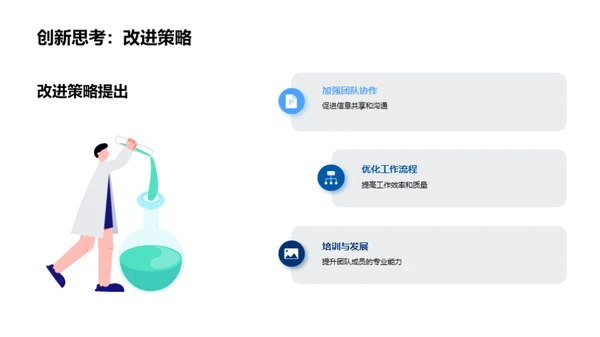 化学研究团队季度透视