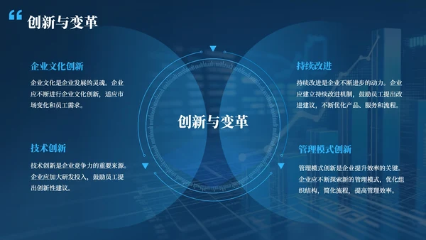 深蓝色科技风公司年会PPT模版_互联网市场动态与企业战略规划年会PPT模版