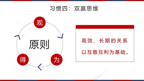 红色微立体高效能人士的7个习惯带内容模板