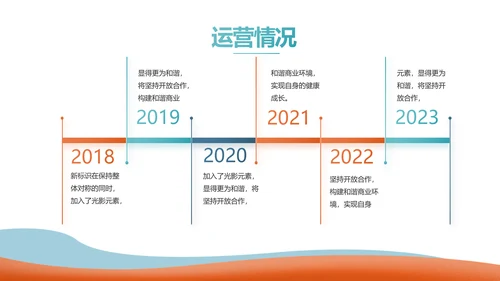 激情奥运勇夺金牌运动比赛动态PPT
