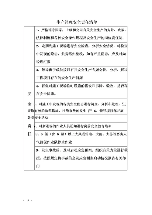施工单位各岗位安全责任清单