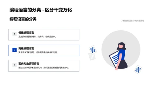 编程语言基础讲解PPT模板