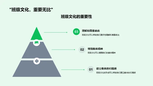 塑造我们的班级魂