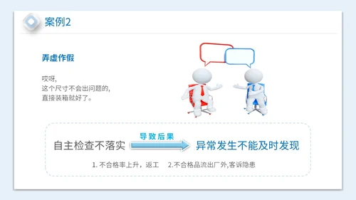2023简约放大镜3D小人风企业公司员工质量意识会议培训模板