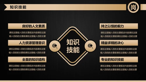 高端轻奢岗位竞聘报告竞岗演讲求职简历PPT