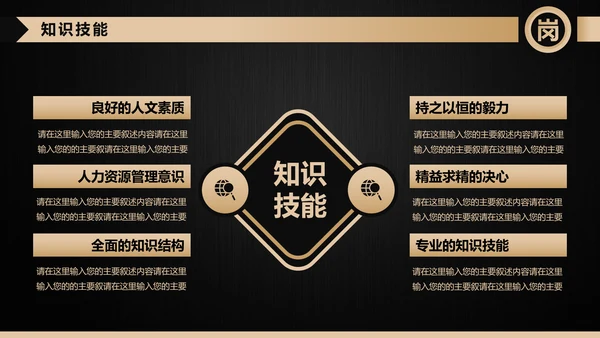 高端轻奢岗位竞聘报告竞岗演讲求职简历PPT