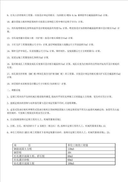 2023年甘肃省建筑与装饰工程预算定额说明含章节说明