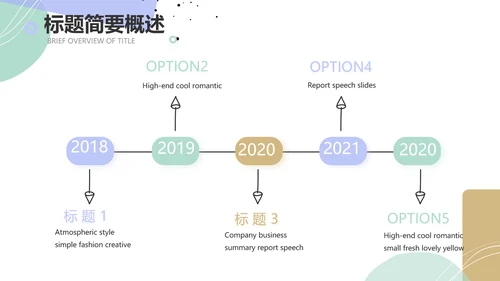 简约莫兰迪风格述职报告PPT动态帮忙