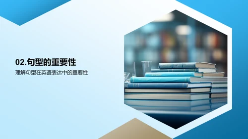 英语高效句型掌握