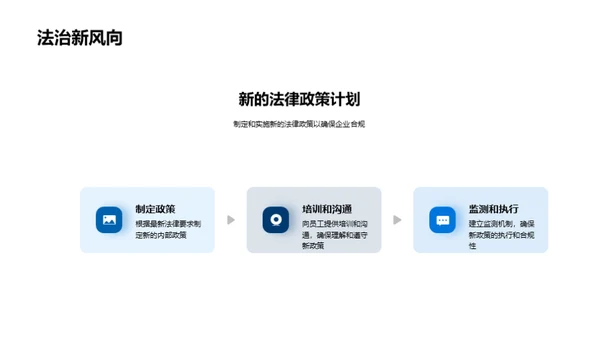 法务部门策略规划