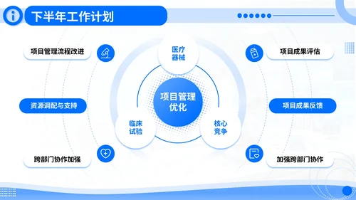 蓝青色商务风医疗人员年中总结