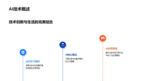 智能生活新纪元