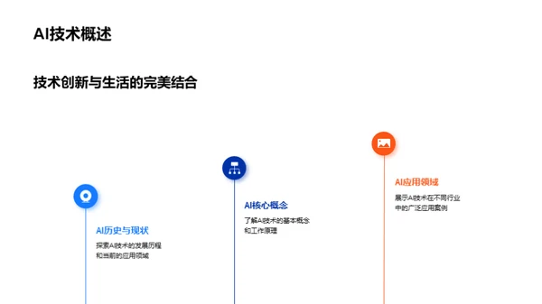 智能生活新纪元