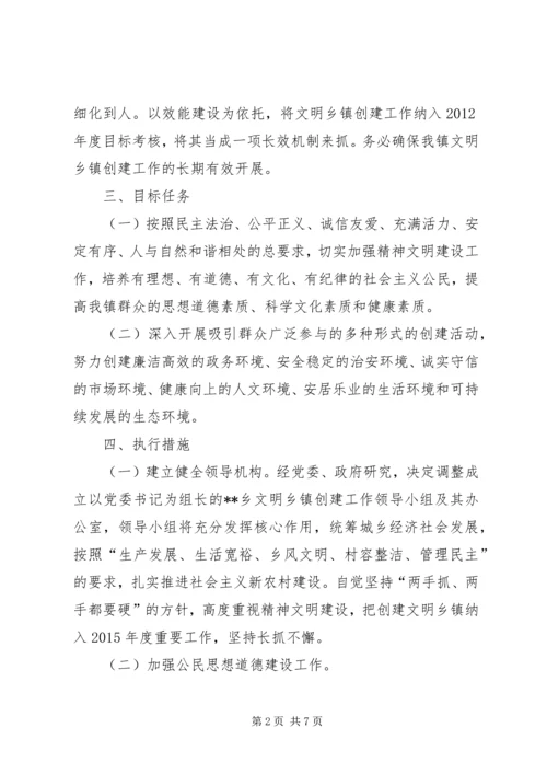 乡镇文明创建活动实施方案.docx