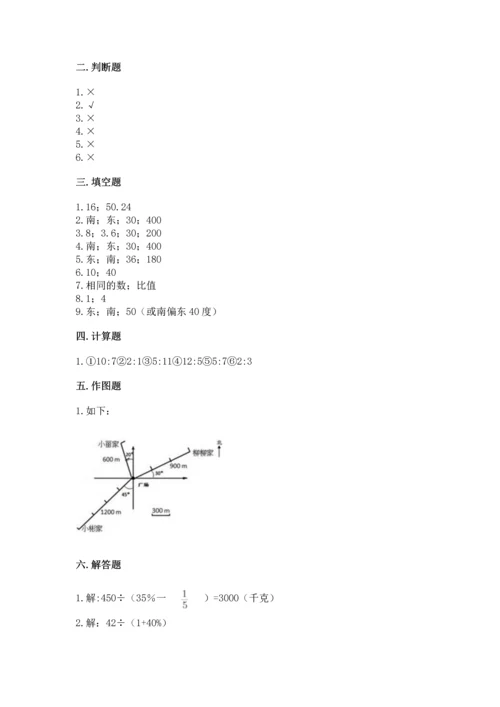 小学六年级上册数学期末测试卷附参考答案【b卷】.docx