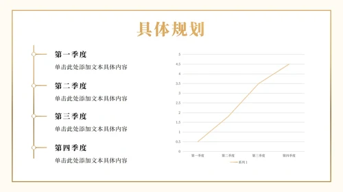 实景烫金励志乘风破浪年终总结汇报ppt模板