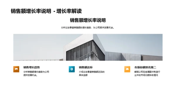 金属业的崭新篇章