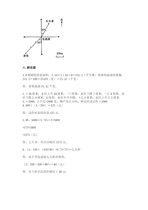 安庆市潜山县六年级下册数学期末测试卷精品.docx