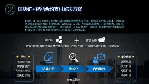 区块链白皮书PPT模板