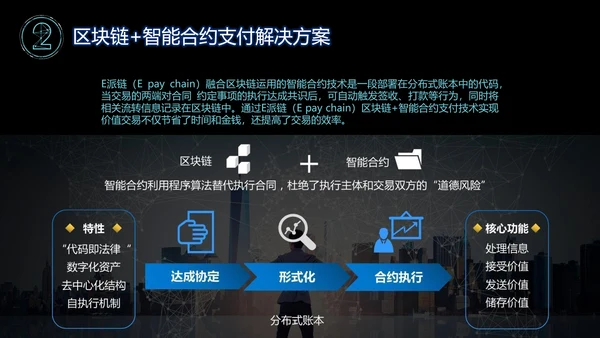 区块链白皮书PPT模板