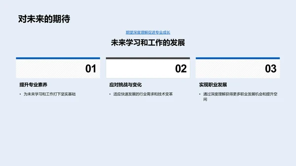 专业学习成果汇报PPT模板